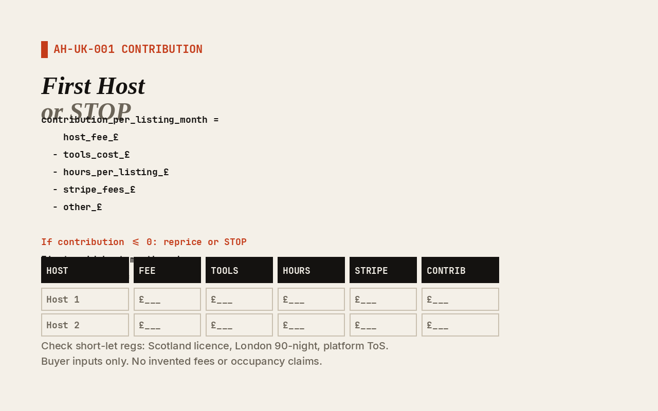 Contribution per listing month equals host fee minus tool costs minus hours cost minus stripe fees minus other. Negative contribution is valid arithmetic — reprice or STOP. First paid host month is the close.