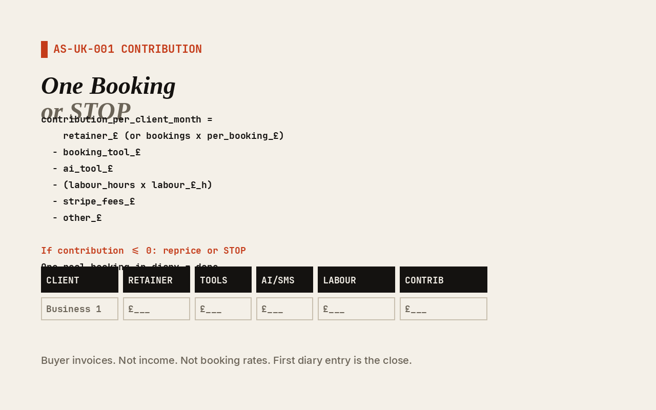 Booking desk contribution equals retainer price minus booking tools, AI/SMS tools, labour hours, Stripe fees, and other costs. Buyer invoices. Not income. One real booking in their diary is the close. A STOP is a completed result.
