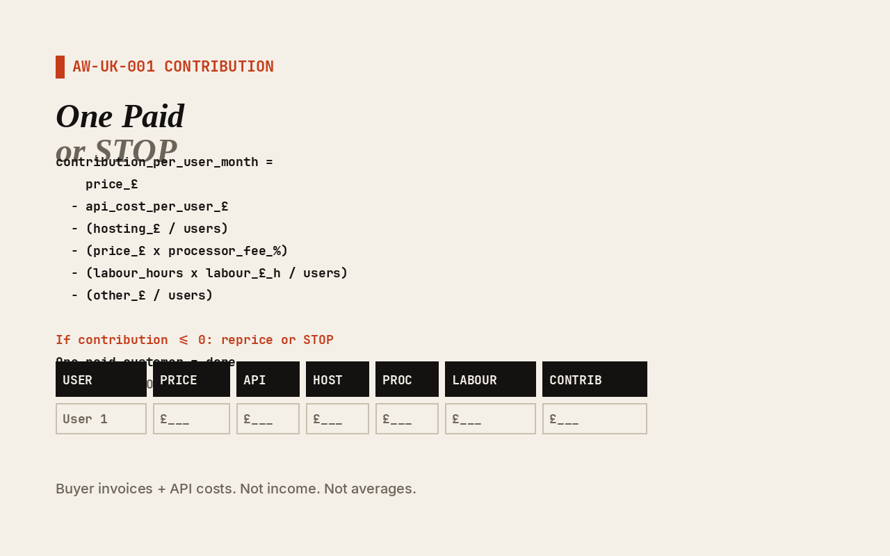 Wrapper contribution equals price minus API costs, hosting, processor fees, and labour. Buyer invoices plus API dashboard. Not income. One paid customer is the close. A STOP is a completed result.