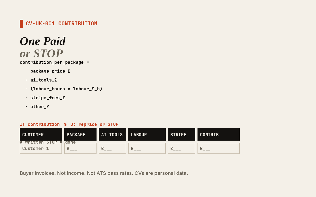 Contribution equals package price minus AI tools, labour hours, Stripe fees, and other costs. Buyer invoices. Not income. One paid package is the close. A STOP is a completed result.