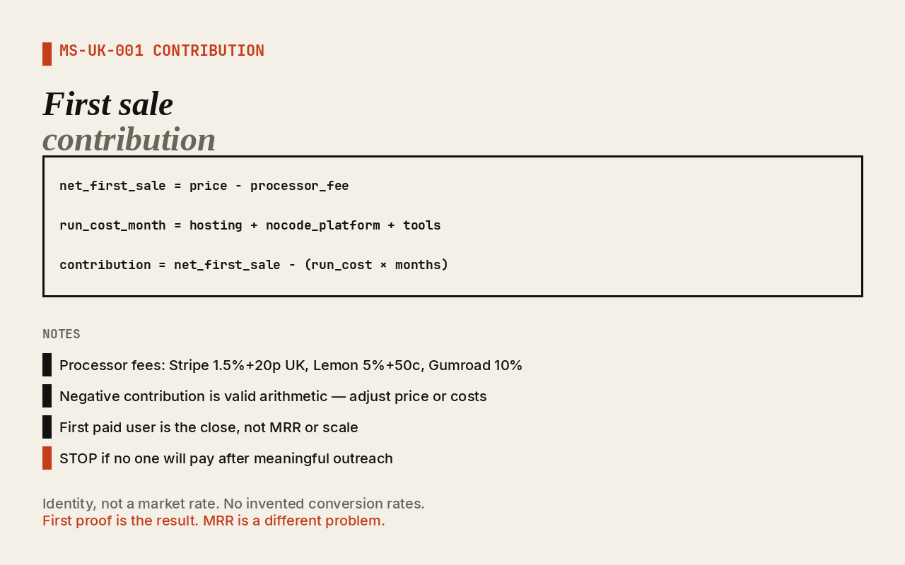 First sale contribution equals net revenue minus run costs times months until sale. Processor fees come off the top. Negative contribution is valid arithmetic - it tells you the unit economics need work. First paid user is the close, not MRR.