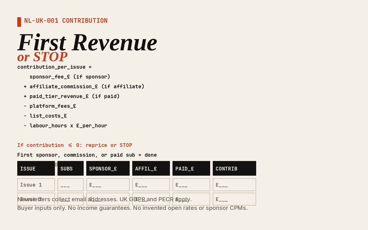 Contribution equals revenue from sponsors plus affiliates plus paid tier minus platform costs, list costs, labour hours. Buyer calculates. Not income. First revenue or STOP. A STOP is a completed result.