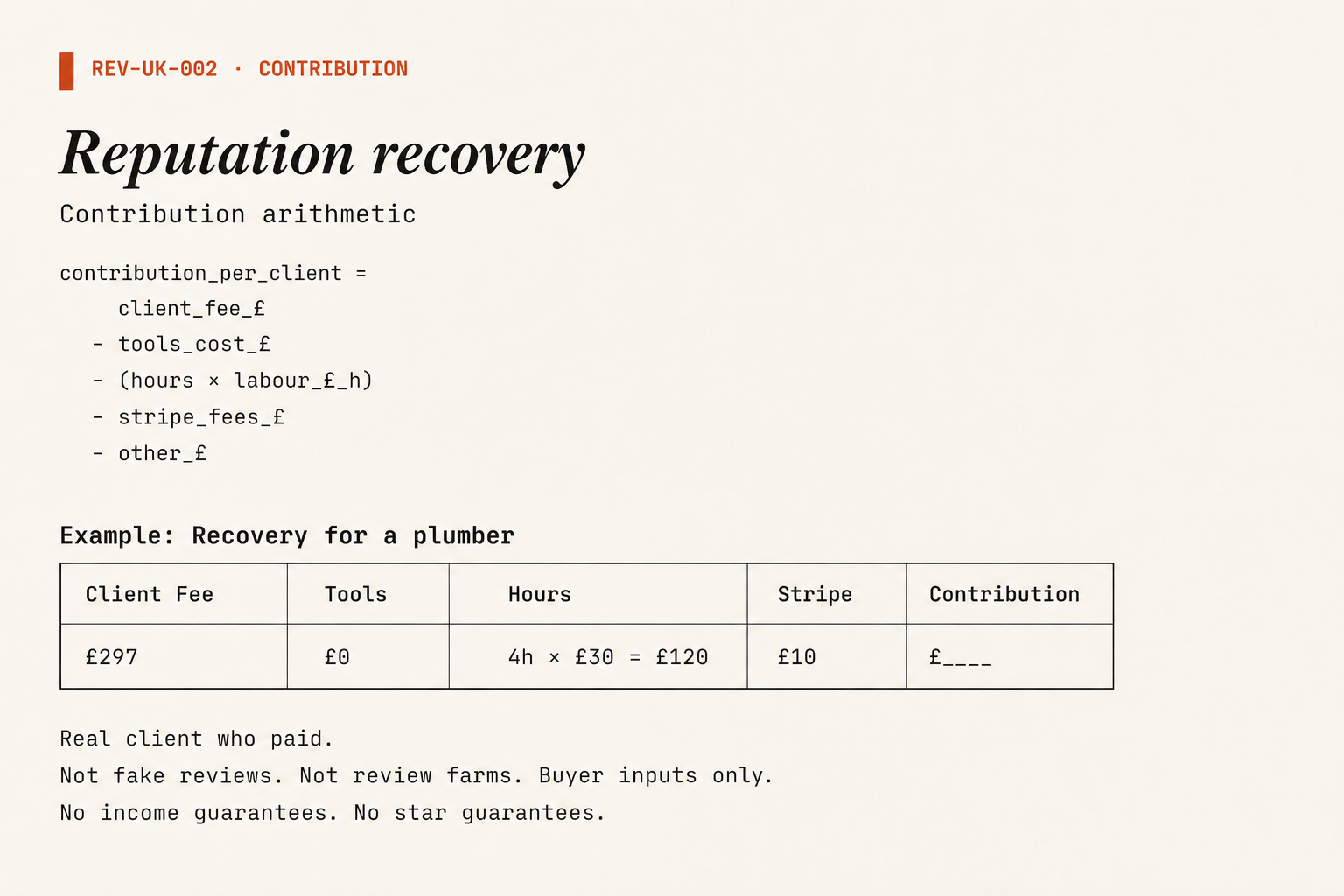 Reputation recovery contribution equals client fee minus tools costs, labour hours. Buyer invoices. Not income. One paid recovery engagement is the close. A STOP is a completed result.