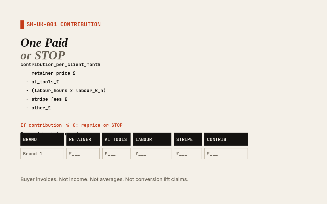 Retainer contribution equals retainer price minus AI tools, labour hours, Stripe fees, and other costs. Buyer invoices. Not income. One paid retainer is the close. A STOP is a completed result.