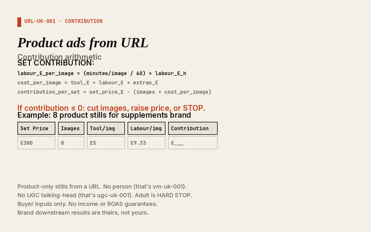 Set contribution equals set price minus tool costs, labour and extras per image. First paid set delivered is the close.